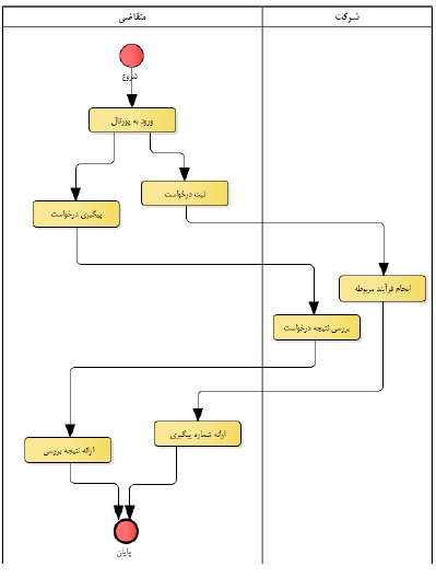 chart.jpg